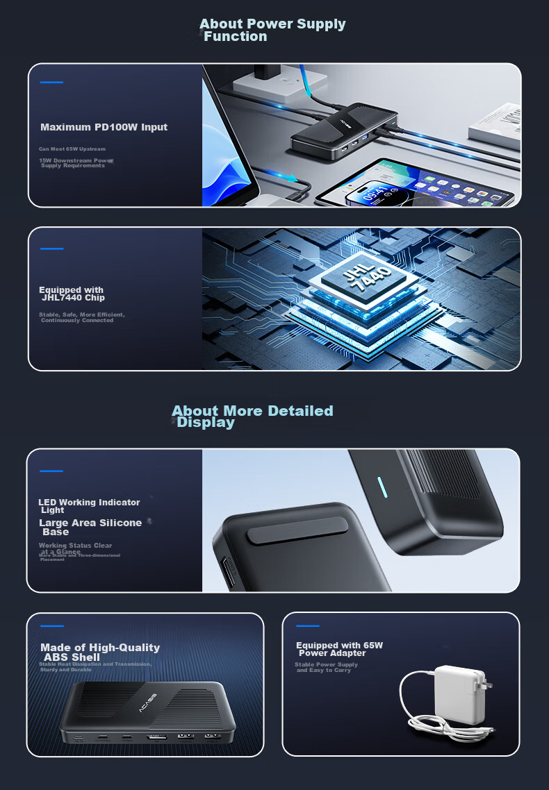 Acasis USB4 Expansion Dock, Desktop Hub, Ultra HD 8K Triple Display, Dual Output, Desktop Office Expansion Dock, Thunderbolt Compatible with Apple And Huawei, for Laptops, DS-9003 5