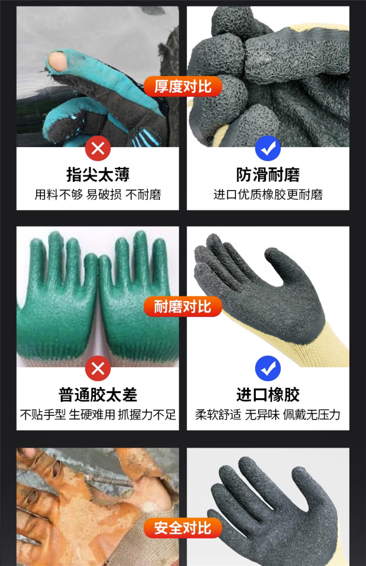 Hengju Insulation Gloves, 400V Electrical Work Gloves, Low-Voltage Anti-Electric Shock Specialized, Electric Shock-Resistant, Wear-Resistant, Non-Slip Coated Gloves 4
