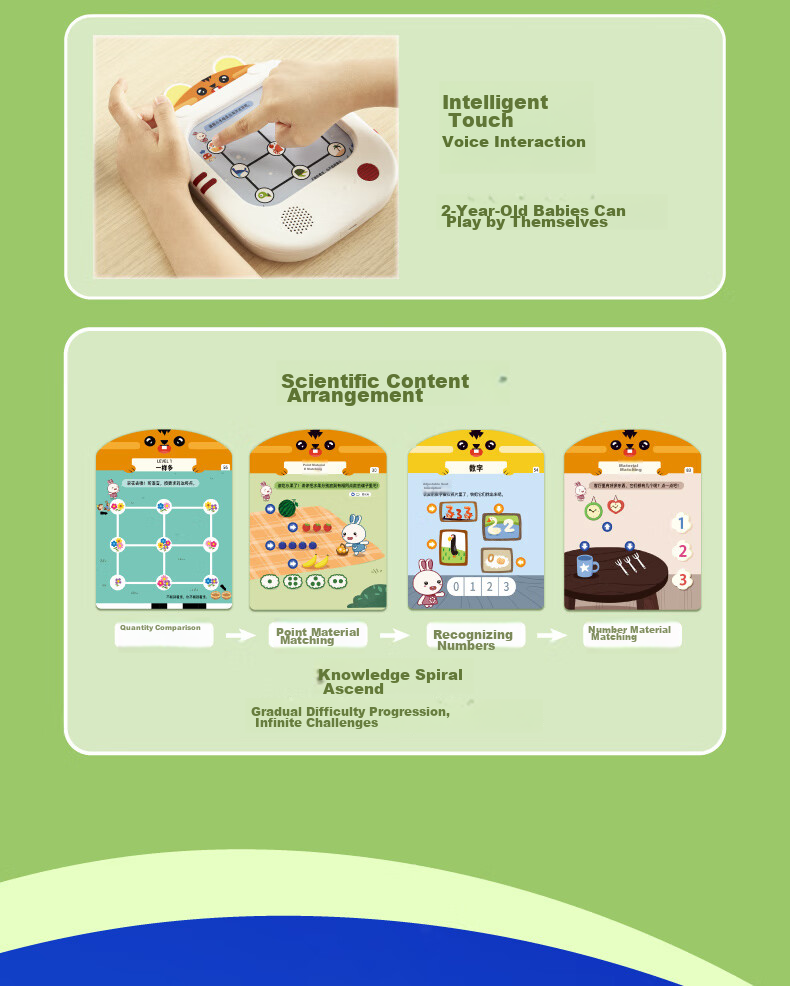 Huohuotu Thinking Machine, Logical Reasoning Training Device, Children's Early Education Machine, Learning Machine, Point-Reading Machine, Toy for Boys And Girls, Birthday Gift 4