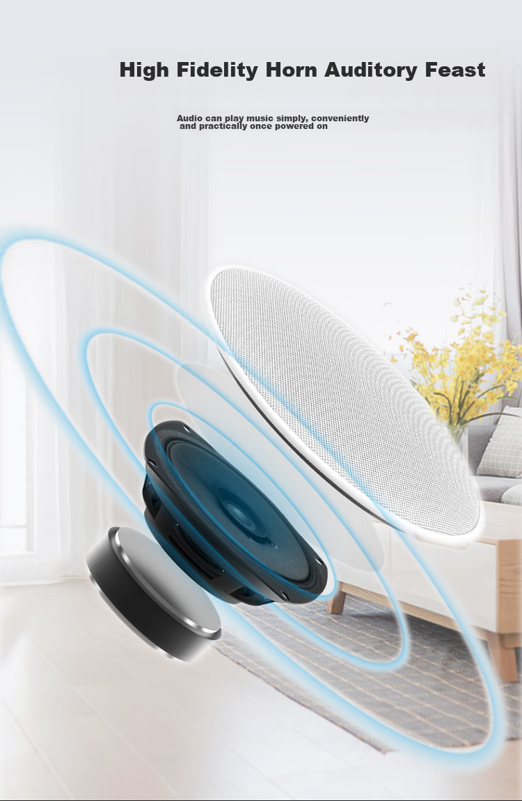 SAST G3 Wireless Bluetooth Ceiling Speaker Set, Recessed Ceiling Speakers with Built-In Amplifier, Active Background Music, for Home Living Room, Conference Room, Shop Broadcasting, Home Use, One-To 10