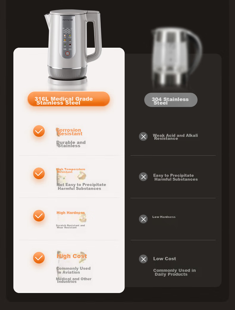 Joyoung Electric Kettle, U-Shaped Bottom Seamless Inner Tank, 2L Capacity, 316L Stainless Steel Seamless Inner Tank, Thermos Flask, 20WU3T 16