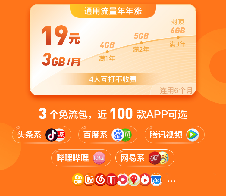 微信小店能否使用卡券_流量汇如何刷流量券_微信流量优惠券