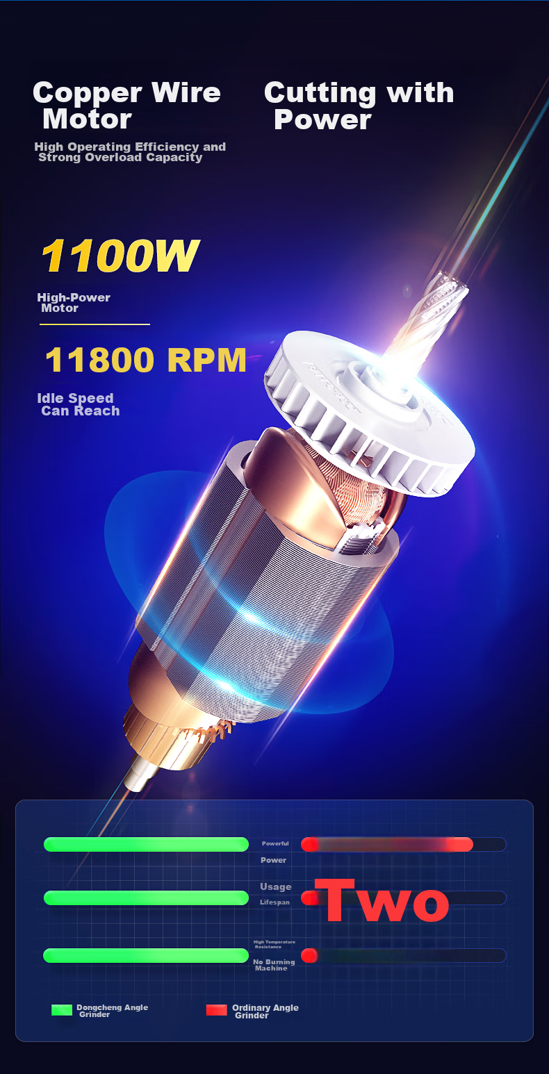 Dongcheng 1100W Angle Grinder S1M-FF Industrial Angle Polisher, Cutting Machine, Hand Grinder, Electric Tool 2