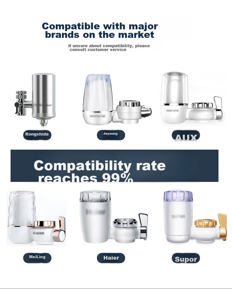 Lelandi Faucet Filter Cartridge, Universal Fit for All Brands, Ultrafiltration Water Purifier, Tap Water Filter, Ceramic Filter Element, L7011 12