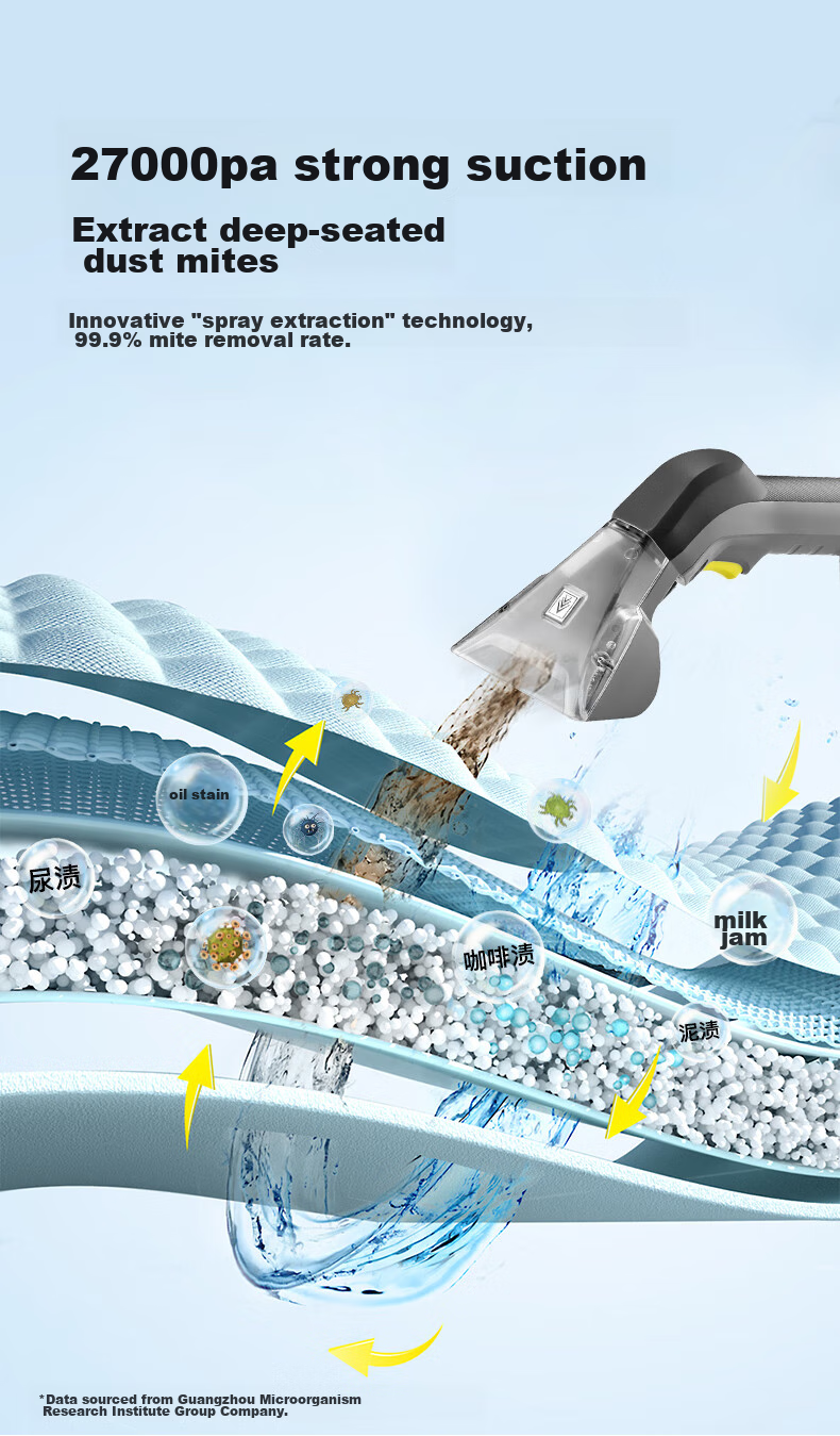 KARCHER German Fabric Sofa Cleaning Machine, High Suction Power Carpet Multi-Functional Cleaner, Car Seat Cleaning for Commercial Use, Original Imported Puzzi8/1 8