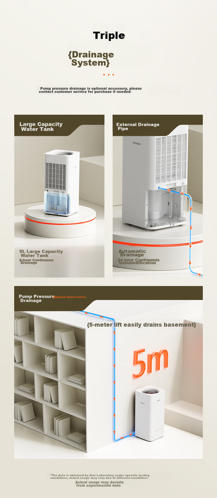Airx Dehumidifier Air Purifier All-In Home Appliance, 30L/Day, for 70㎡ Bedroom And Basement, Moisture Absorber And Purifier D3 14