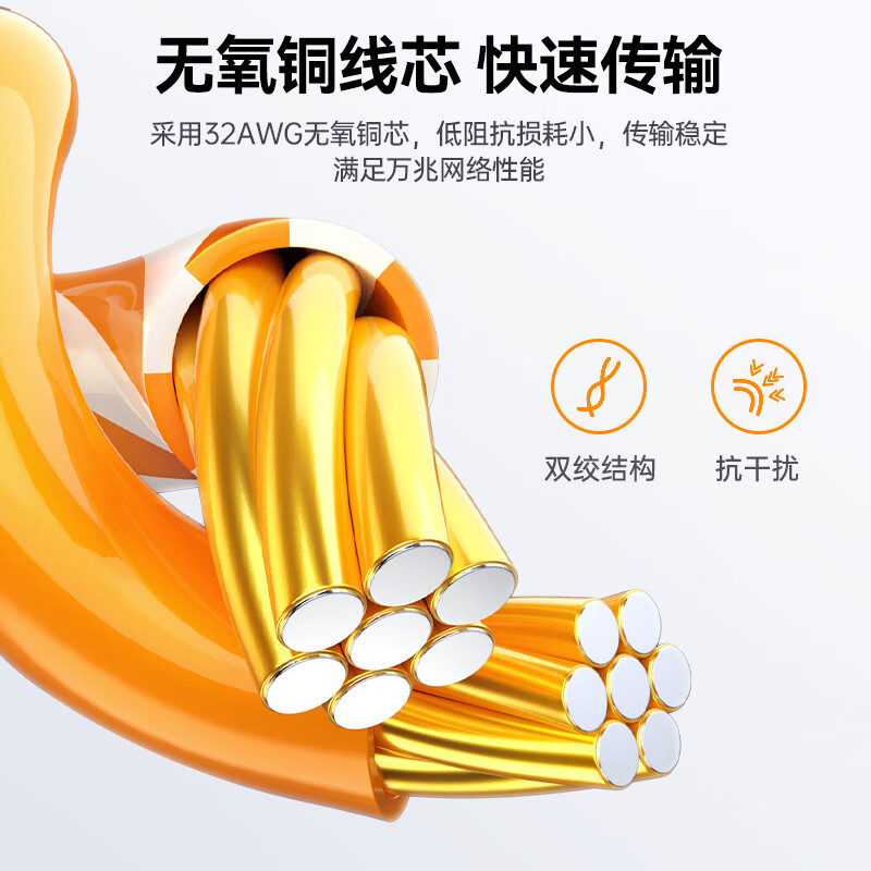 BIAZE CAT6 Flat Ethernet Cable, White 1 Meter, Gigabit Oxygen-Free Copper Network Cable, Computer Broadband Home Surveillance Network Connection Patch Cord