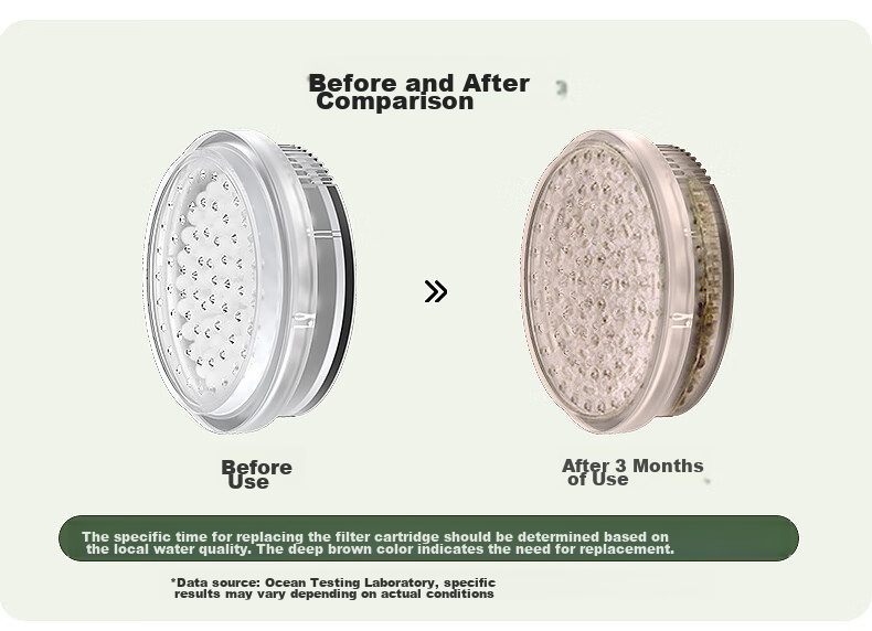 Haili Shower Head, High-Pressure Shower Head, Bathroom Pressurized Handheld Shower Head, Filtered Shower Head, Water Purification, Chlorine Removal, 988 17