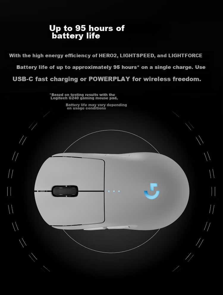 G GPW Fourth Generation Zhuque Wireless Gaming Mouse, HERO2 Sensor, Symmetrical Design, FPS Valorant Delta, Esports-Level Wireless Technology, White 6