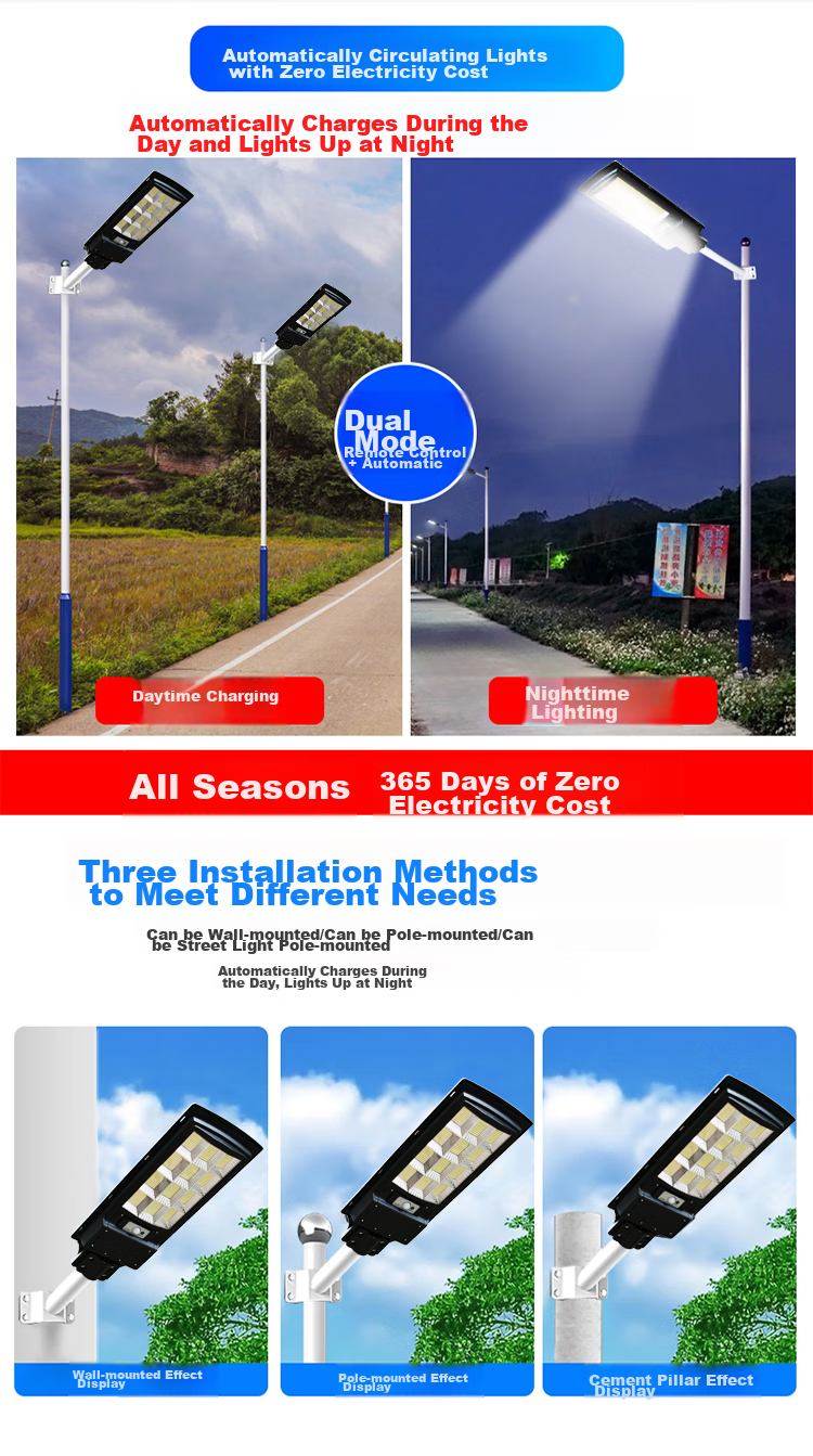 Shufujia Solar Outdoor Lighting, Garden Light, Street Lamp, New Model for Rural And Home Use, Outdoor Waterproof, Ultra-High Power Street Light 4