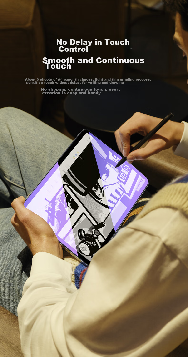 CangHua Tempered Glass Screen Protector for Xiaomi Pad 6 MAX, Eye Protection Anti-Blue Light, 2023 Model MI6 Max Screen Film, 14-Inch Xiaomi Pad Tablet Computer Anti-Fingerprint HD Protective Film 12