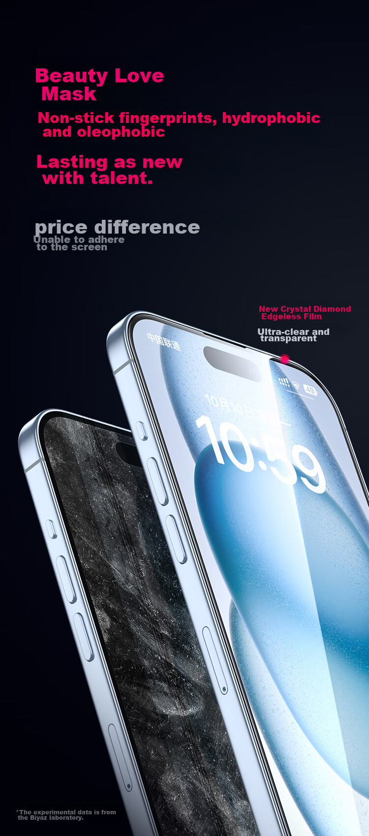 BIAZE [Ultra-Fast Repair Privacy Screen Protector 2 Pieces] for Apple IPhone 15 Pro Hydrogel Soft Film, IPhone 15 Pro Screen Protector, Anti-Peeping HD Non-Tempered Full Adhesive Protective Film JM189 8