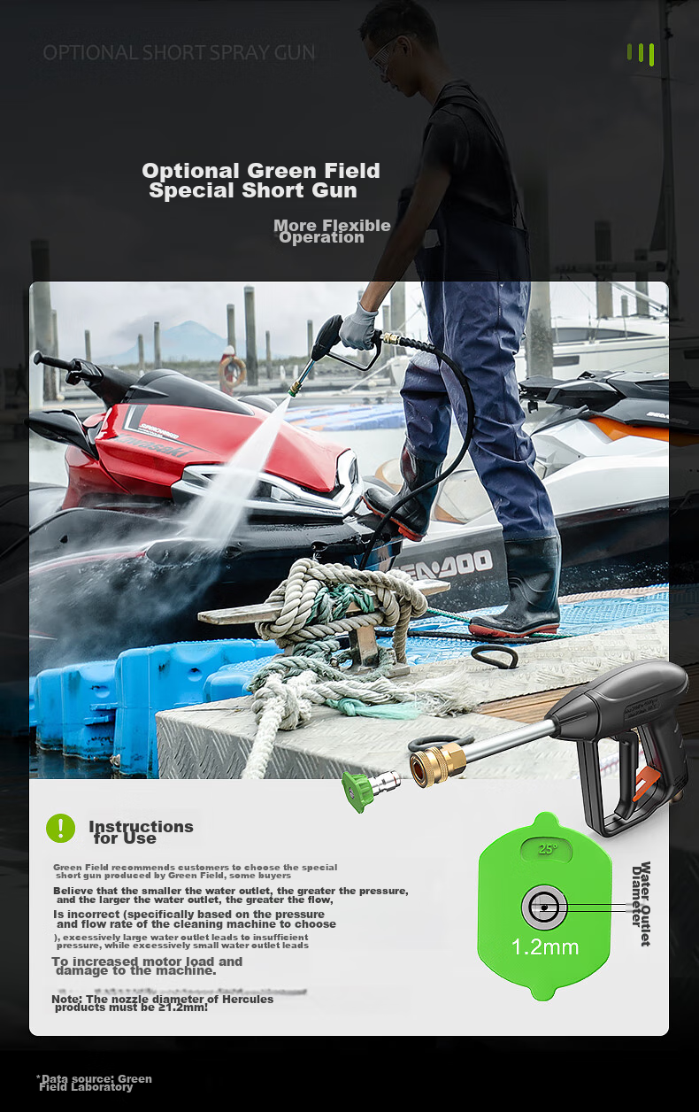 LUTIAN High-Pressure Car Washer, Garden Cleaning Powerful Flush Spray Gun, Washing Machine, High-Power Car Cleaning Tool, Household Hercules 12