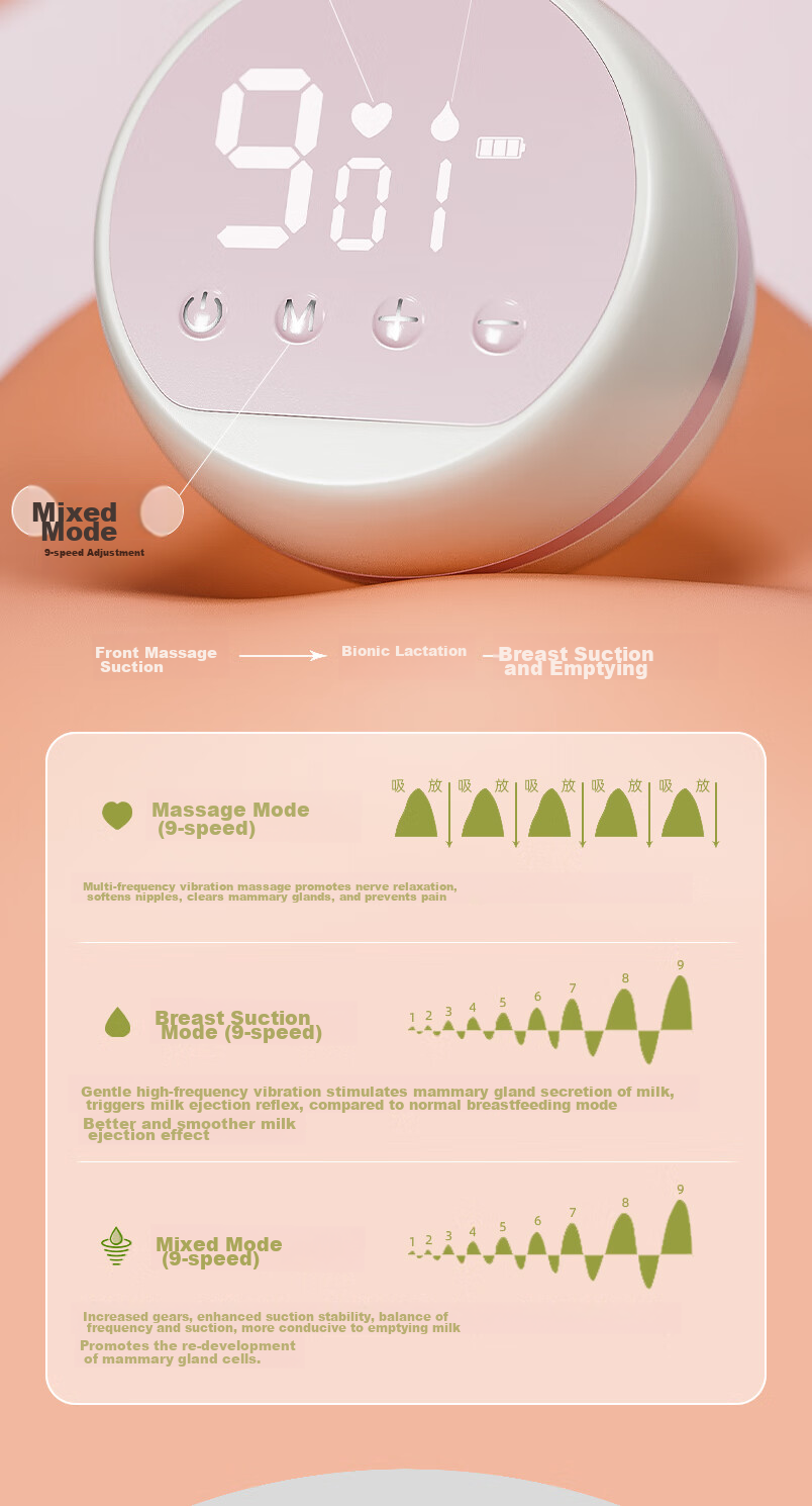 Missbaby Electric Breast Pump, Portable All-In Breast Pump, Milk Collector, High Suction Power, Fully Automatic Milk Extraction Machine 10