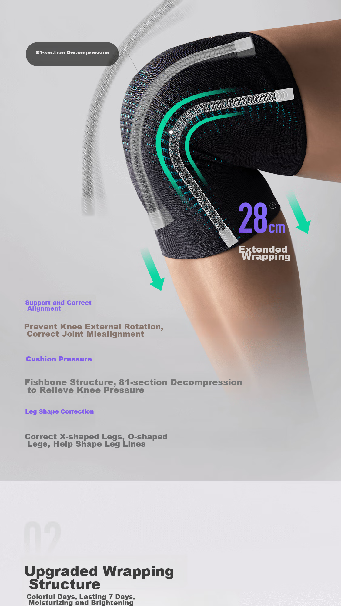 Keep Knee Brace for Sports, Meniscus Support, Running, Basketball, Badminton, Unisex Protective Gear for Knee Protection K-rox 7