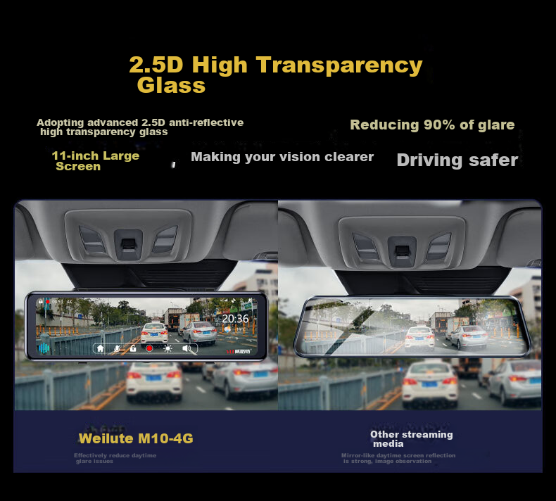 Weilute 4G Sentry Mode, Self-Driving Recorder, 360-Degree Panoramic 24-Hour Parking Monitoring, SONY Rearview Mirror 2