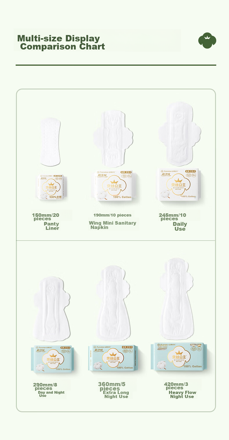PurCotton Princess Antibacterial Ultra-Pure Cotton Pads, Ultra-Thin for Daily Use, 3 Packs (150*60cm) 14