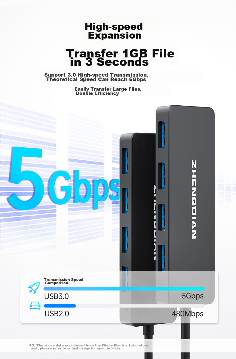 Acasis All-In Type-C Hub with USB 3.0 Splitter, USB-C to HDMI Adapter, 4K Screen Mirroring, PD Fast Charging, Converter for Huawei, Apple Computers And Laptops 3