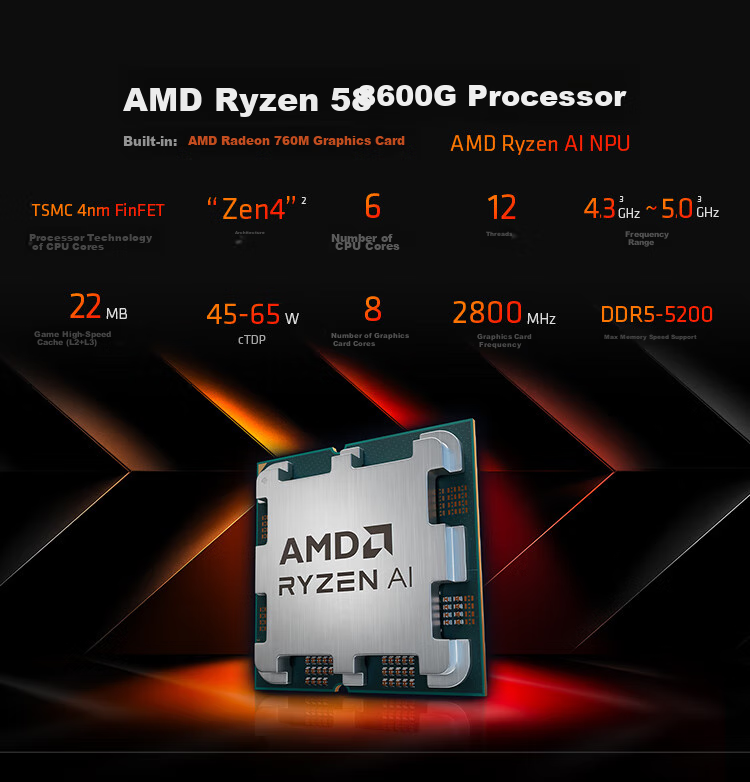 AMD Ryzen 5 8600G Processor, 6 Cores 12 Threads, Built-In NPU Supports AI, Includes Radeon Graphics Integrated, Boxed CPU for Gaming And Valve/Parallels/CSGO 2