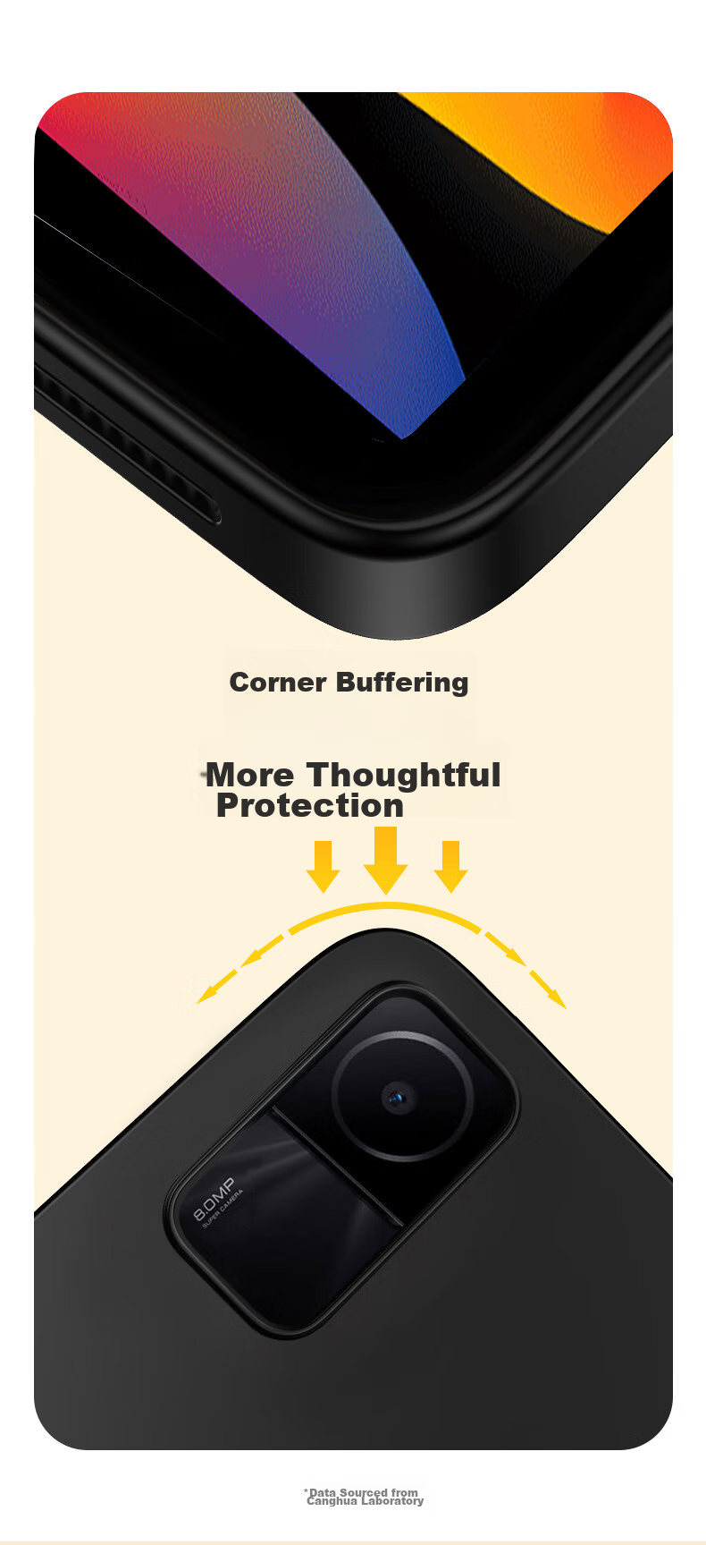 CangHua Protective Case for Redmi Pad SE, Compatible with 2023 Xiaomi Tablet REDMI Pad SE, Full Protection Anti-Drop Cover for Redmi Tablet Computer Stand 10