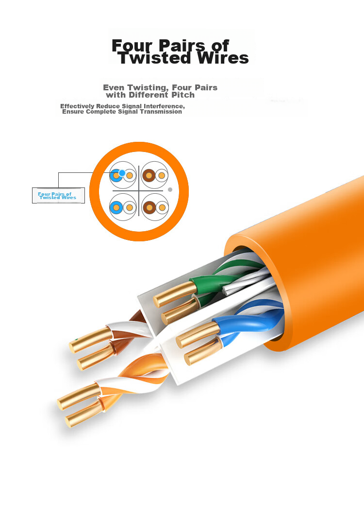 HIKVISION CAT6 Gigabit Ethernet Cable, Oxygen-Free Copper Core, High-Speed Network Unshielded Twisted Pair Cable for Surveillance And Office Wiring, 305 Meters Per Box, 1LN6-UE 4
