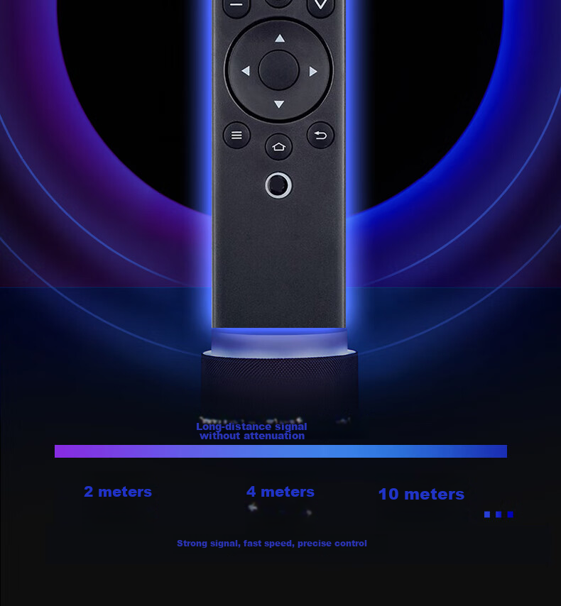Beishi Universal Remote Control for Letv TV, Compatible with 3rd And 4th Generation Models, X40, X43, X50, X55, X65S, Infrared Universal Version without Voice Functio 5