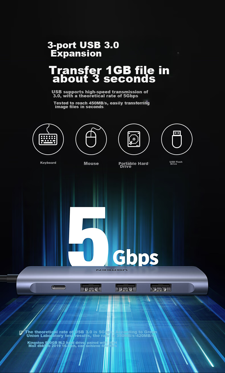 UGREEN Type-C Expansion Dock, 4K 60Hz Hub, USB Multi-Port Adapter, HDMI 2.0 Female Converter, Compatible with Apple Laptops, Mac Computers, IPad Pro, And Smartphones 11