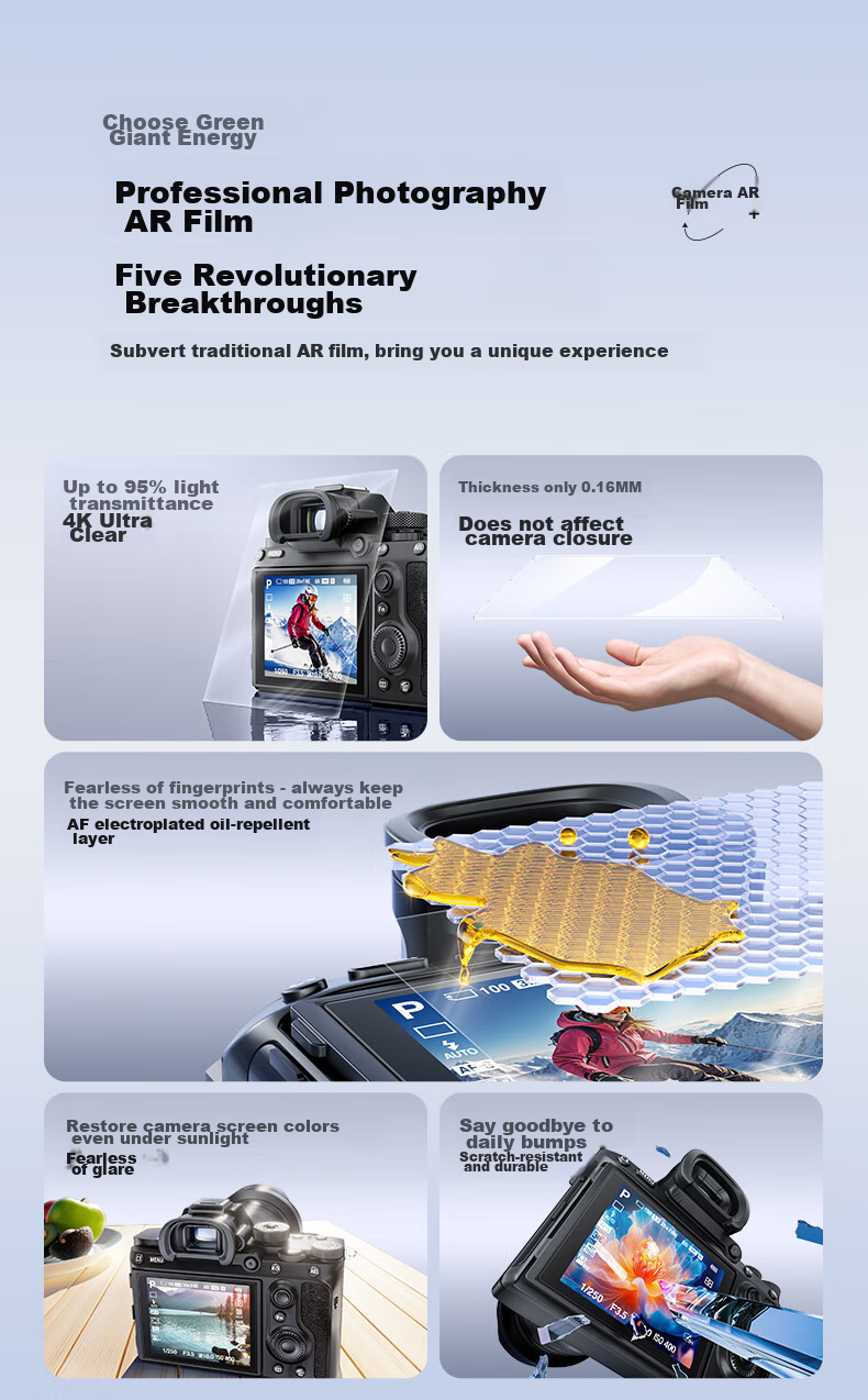 Llano Compatible AR Film for Sony A7R5, Camera Screen Protector, Anti-Reflective, High-Definition, Enhanced Transparency, Mirrorless Camera Accessory 3