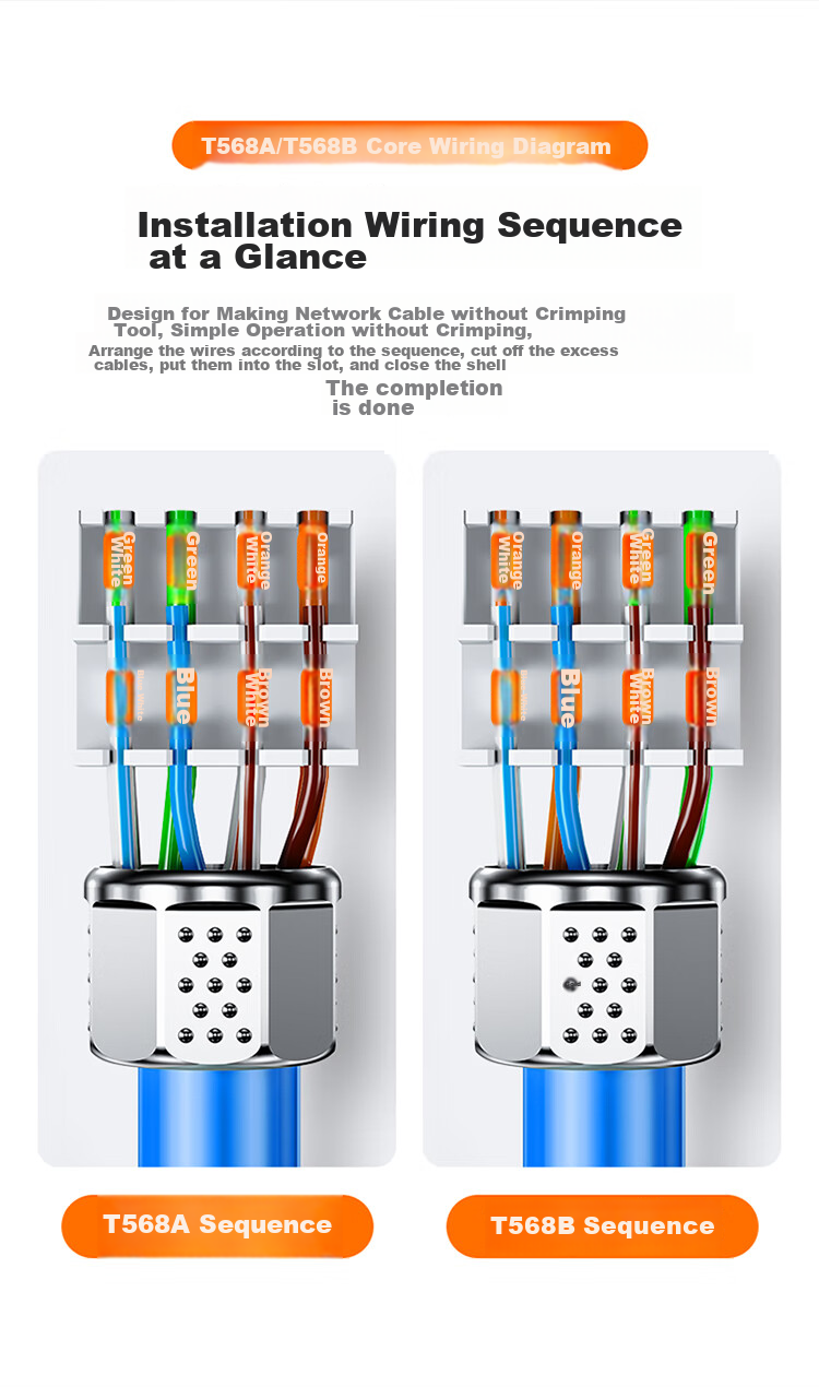 SAMZHE CAT6A 10G Shielded Tool-Free Crystal Head, Engineering-Grade CAT6A Tool-Free RJ45 Network Connector, Right-Angle Elbow CAT6A Network Cable Connector, Single Pack MDC65 17
