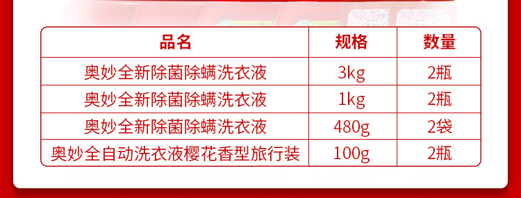 38379-奥妙 除菌除螨洗衣液 18.3斤超值限量大礼包 浓缩天然酵素 持久留香 家庭清洁必备组套(新老包装 随机发货)-详情图