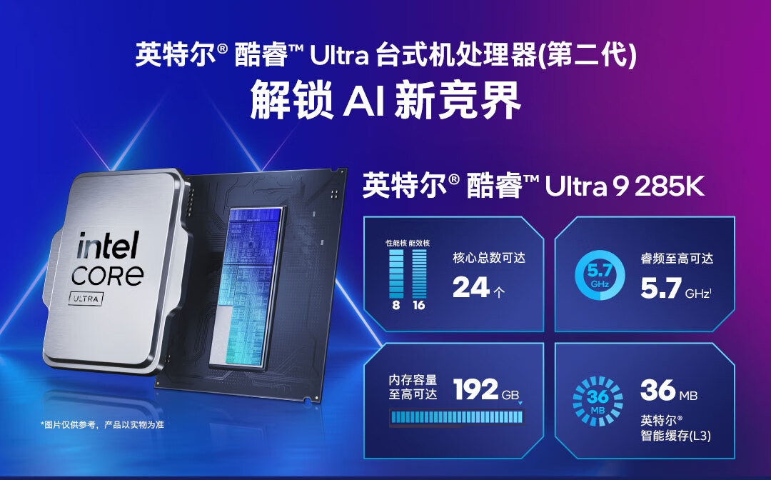 Intel Core Ultra 9 Processor 285K Desktop 24-Core 24-Thread Boxed CPU for Gaming, E-Sports, And Video Editing - Enjoy Triangle Actio 1