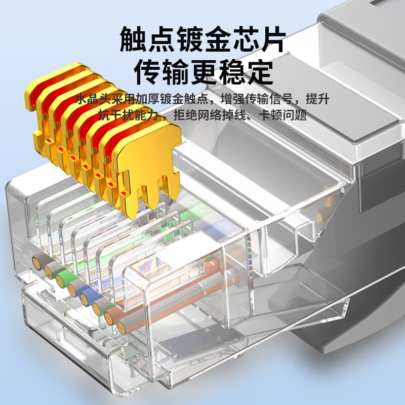 Guanghang Cat5e Ethernet Cable 5 Meters, CAT5E Unshielded Gigabit High-Speed Network Patch Cord, Engineering And Home Computer Network Connection Cable, Gray GH-5EGR5