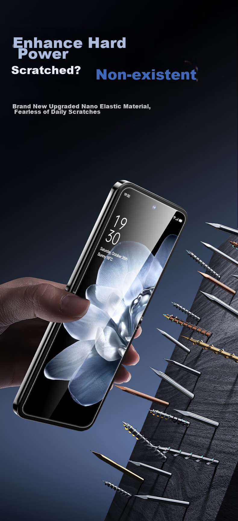 BIAZE [Nano Full Screen] Hydrogel Film for Xiaomi MIX Flip2, Mixflip Full Adhesive Soft Screen Protector [Inner And Outer Screens Three-Piece Set], HD Non-Tempered JM242 4