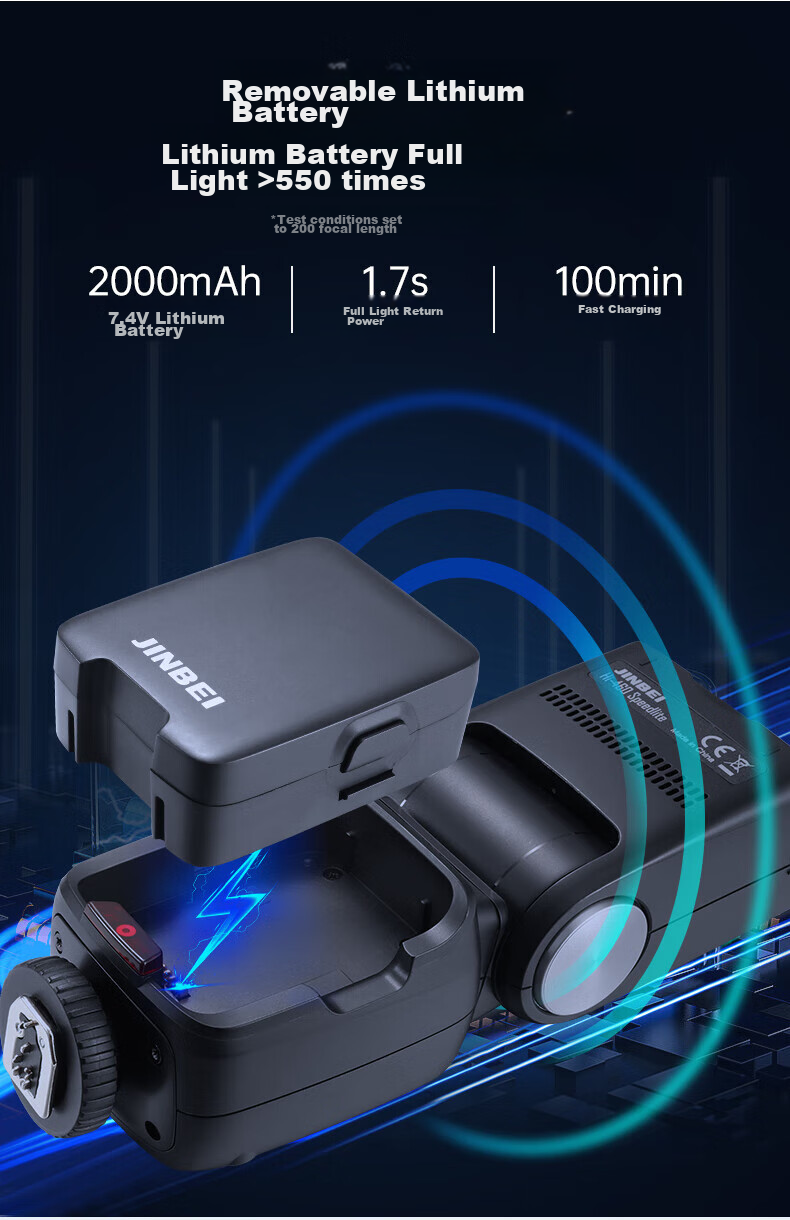 JINBEI Hi-460MAX Hot Shoe Flash for DSLR And Mirrorless Cameras, TTL High-Speed Sync, Portable for Outdoor Shooting, Compatible with Sony Hi-460MAX Sony Version (For Sony) 14