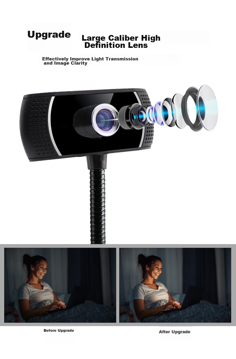 GESOBYTE C208 Bracket-Type 720P HD Live Streaming Webcam for Video Calls, Conferences, Online Teaching, Home Use, Laptop And Desktop Computer with Built-In USB Interface, Plug-And Microphone 5