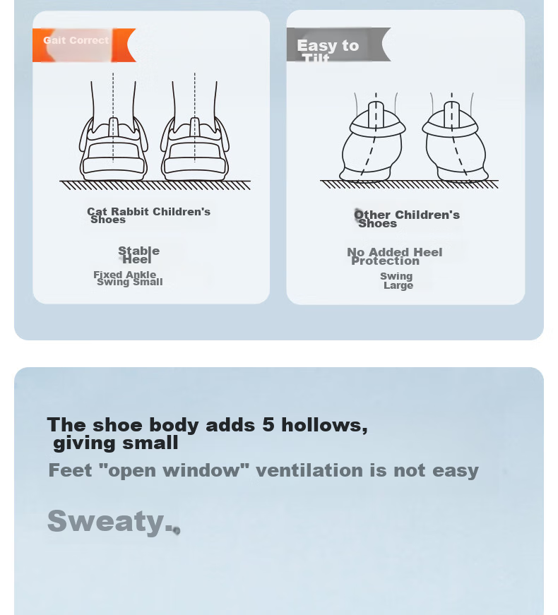 Katetu Toddler Walking Shoes, Baby Sandals for Ages 1-3, Infant And Child Shoes, Summer Children's Sandals, Little K Shield Functional Shoes X4BEA28 5