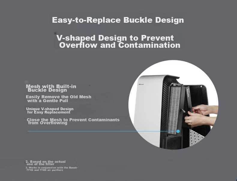 Blueair Air Purifier Filter Cartridge, G4 Composite Filter for 7700 Series, Compatible with 7710i/7740i/7770i, Removes Bacteria And Dust [Accessory] 7
