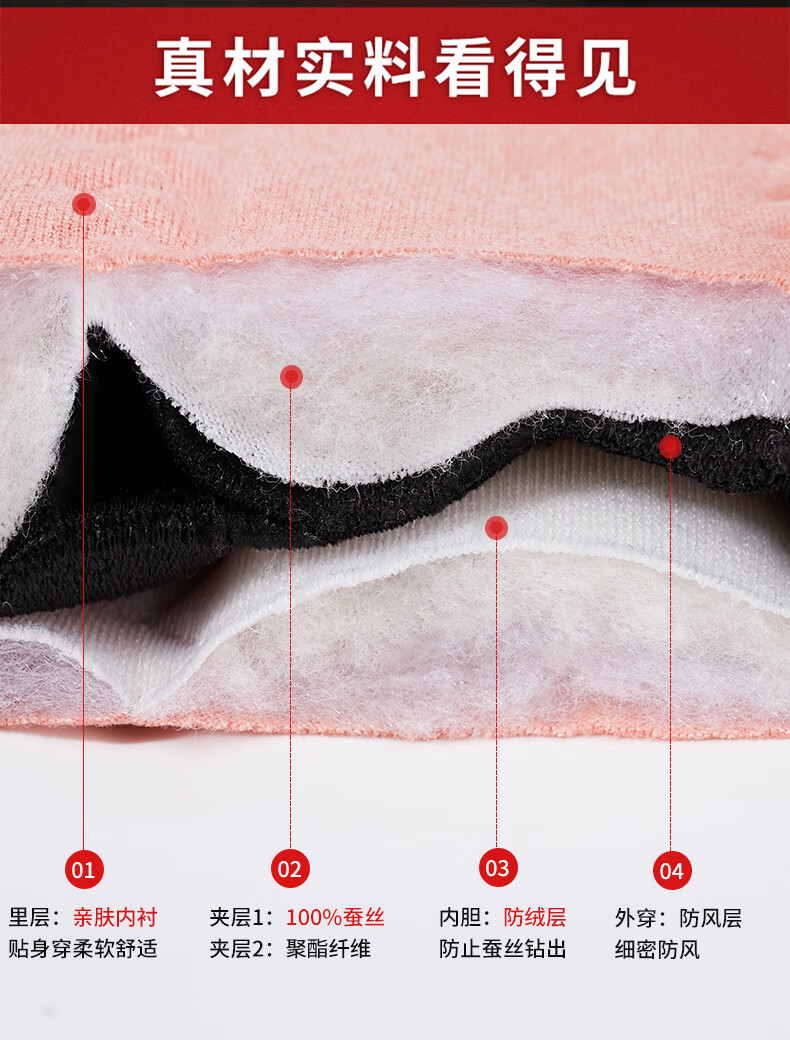 LangSha Women's Fleece-Lined Leggings with Silk Cotton, Thick Warm Pants for Outer Wear in Northeast China, Cold-Resistant Cotton Pants for Autumn And Winter 4