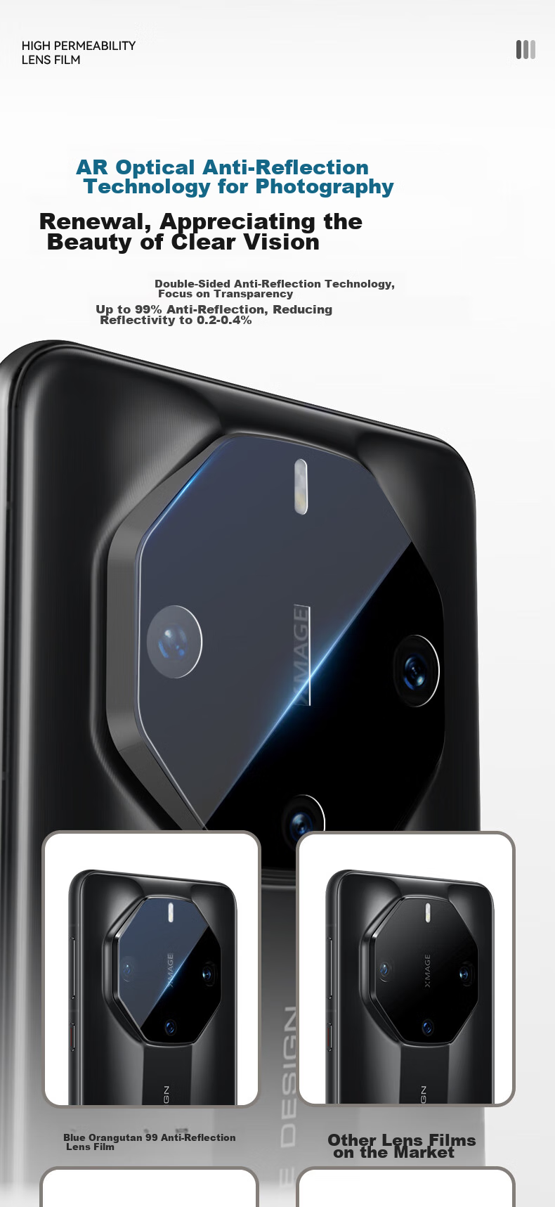 BLUEO [Transparency 99%] Lens Protector for Huawei Mate 70 Pro, High Definition Clear 99AR Anti-Reflective Mate 70 Pro+ Rear Camera Protective Film, Transparent 5