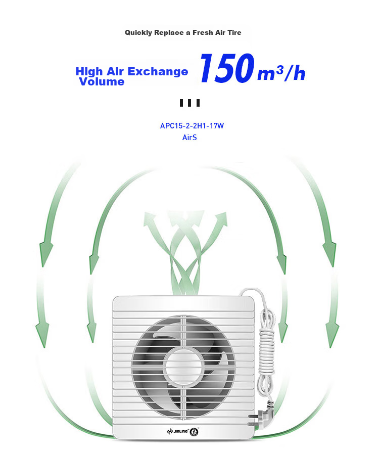JINLING Window And Wall Exhaust Fan, Kitchen And Bathroom Ventilation Fan, Low Noise Exhaust Fan, Powerful Air Extractor, 6-Inch APC15-2 6