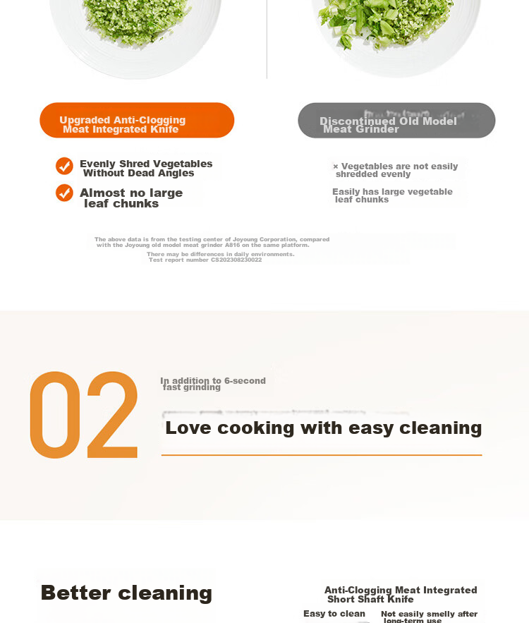Joyoung Meat Grinder, Home Electric Mixer, Vegetable Chopper, Mincer, Multi-Functional Food Processor 8