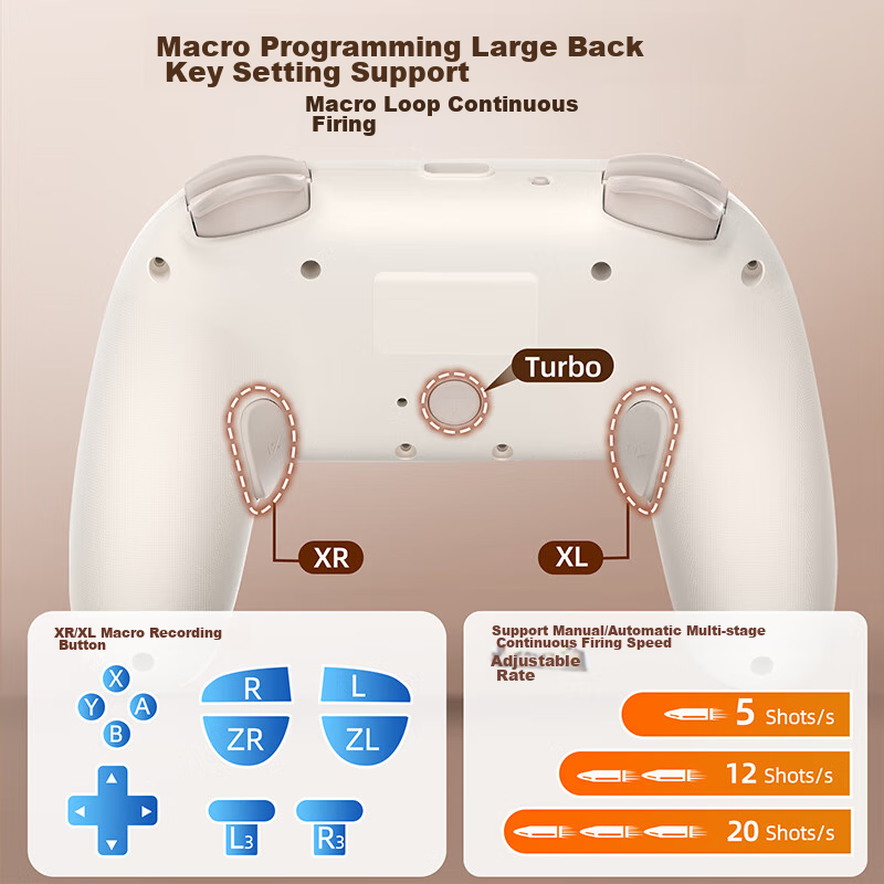 Liangzhi (INE) Little Steel Cannon Controller Switch2 Awakening PRO Controller Bluetooth Wireless Mobile Phone PC Steam TV Macro Recording Pokemon ZA NS2 Accessory 2