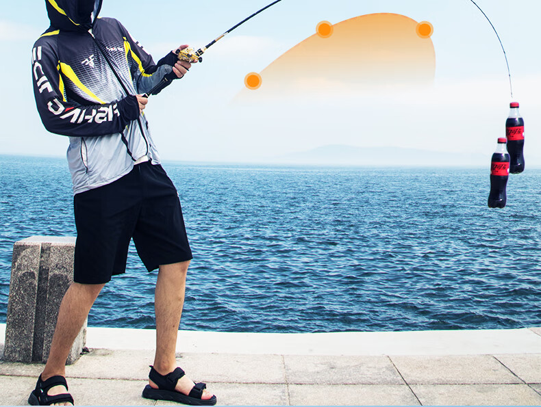 GW Fishing Rod, 1.38m UL Action Straight Handle, Hanluze Micro Lure Rod, Bare Rod, Baitiao, Topmouth Culter Rod, Lure Rod, Fishing Pole, Fishing Tackle 4
