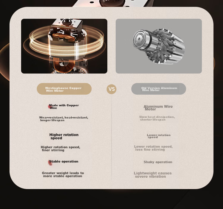 Westinghouse WFB-HS0454 Rose Gold Multifunctional Heated Blender Food Processor with Intelligent Heat Preservation for Home Use 7