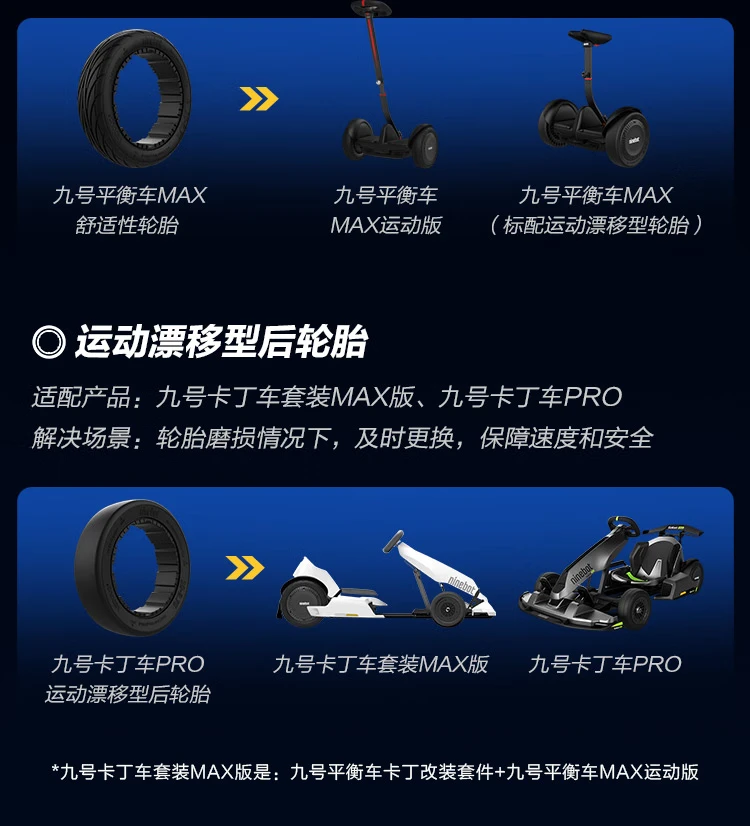 No. 9 Ninebot balance car go-kart suit for adults and children electric somatosensory car including kart modification kit + No. 9 balance car No. 9 Ninebot balance car go-kart suit for adults and children electric somatosensory car including kart modification kit + No. 9 balance car