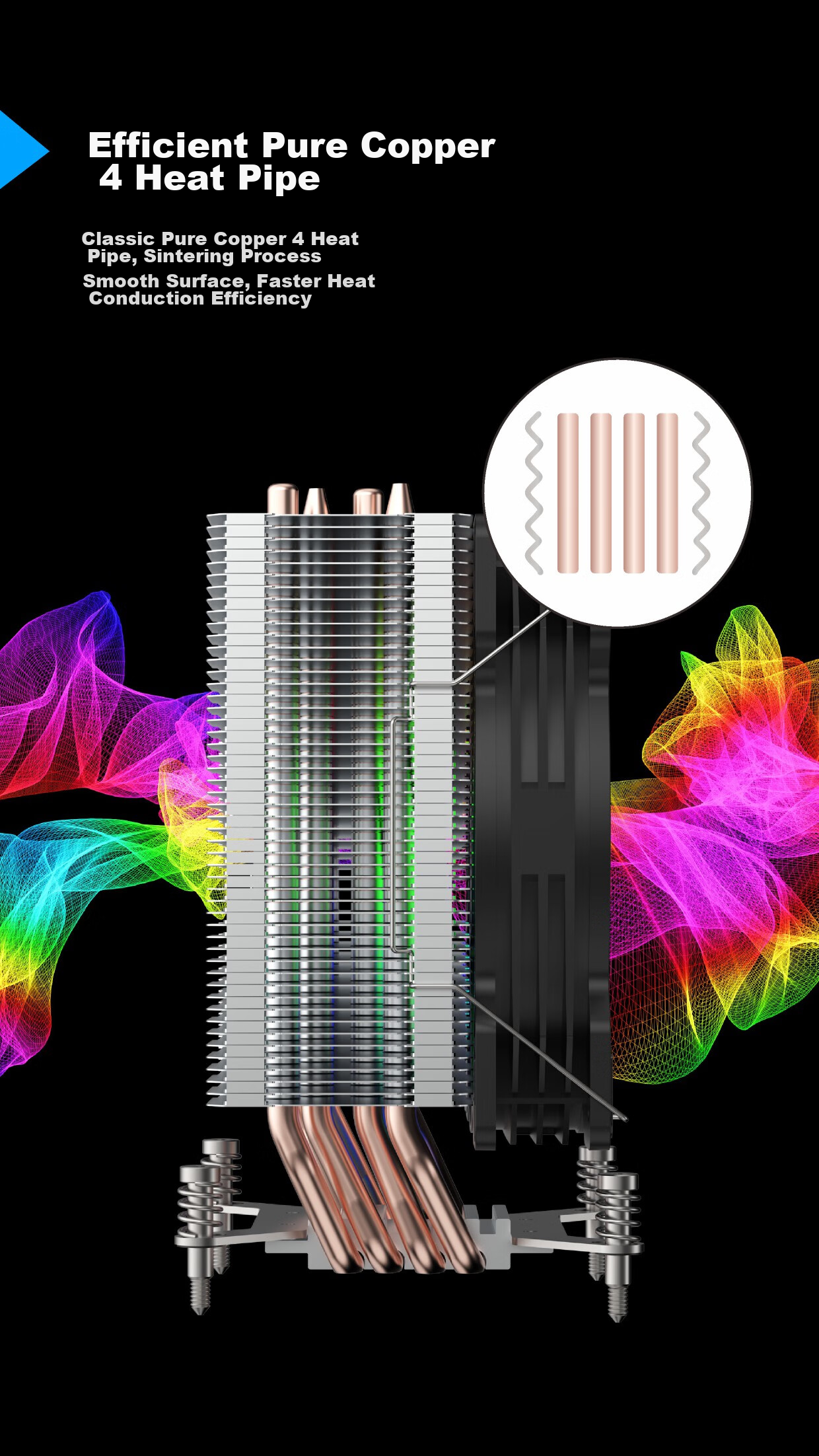 Yingchi Fengrui V6DL Digital Display CPU Air Cooler (Anti-Gravity 6 Heat Pipes / Compatible with 1700/AM5/ARGB Sync / PWM Temperature Control / Multi-Platform / with Thermal Paste) 2