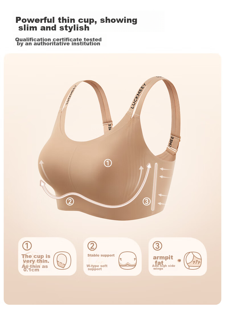 LUCKMEEY Plus Size Bra Full Coverage Large Breast Minimizer Double Shoulder Strap Rabbit Ear Bra Seamless Beautiful Back Comfortable Slimming Brassiere for Wome 4