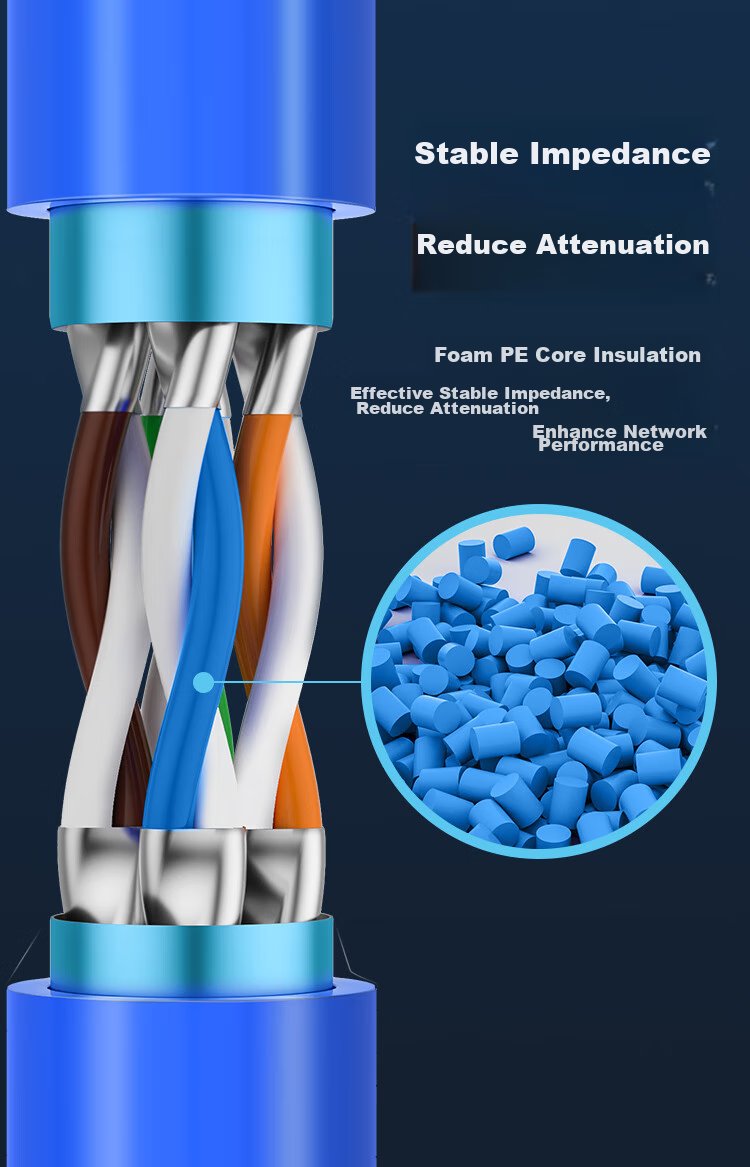 CHOOSEAL (CHOSEAL) Cat6A Double-Shielded Ethernet Cable, 10 Gigabit Anti-Interference Low Attenuation Pure Copper, Engineering And Home Network Broadband Cable, Blue, 50 Meters, QS2669BT50 9