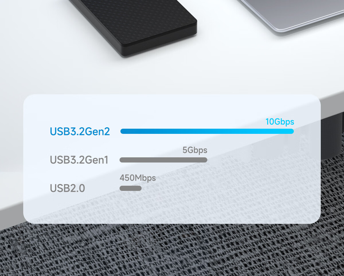 Haibeisi Type-C to USB-A Adapter Male to Female OTG Charging Data Cable Straight Extension Compatible with Computer iPhone 16/17 Pro Max Car U Disk 11