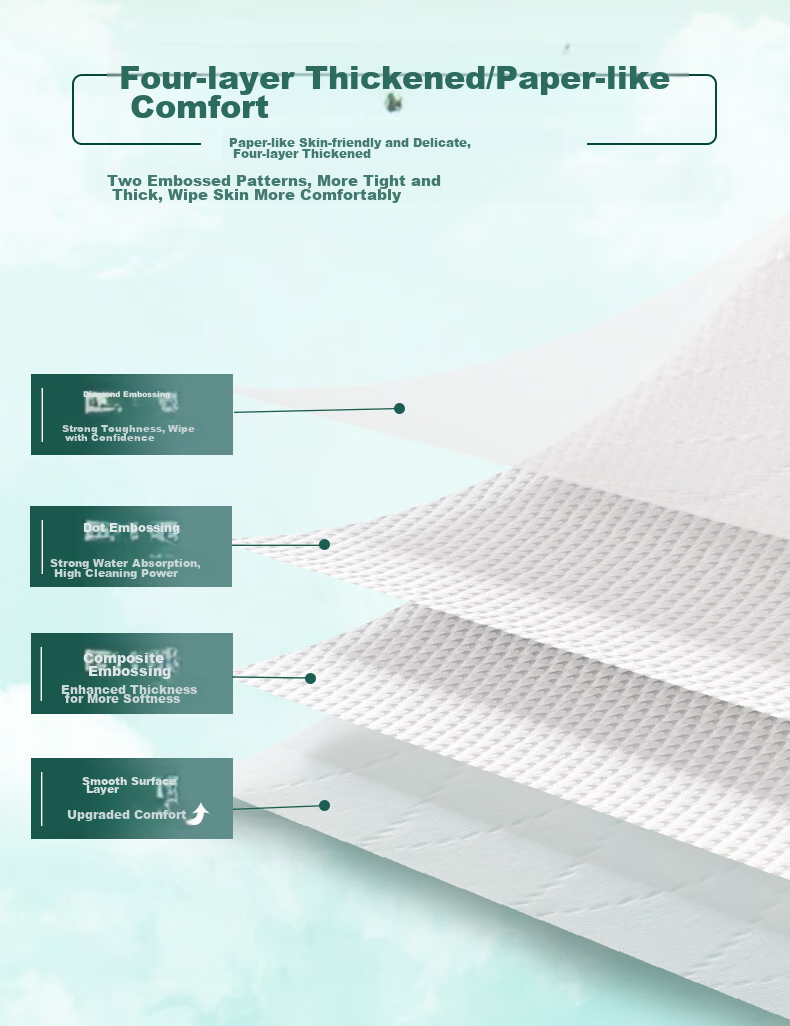 Weiyimei Large Roll Toilet Paper, 4-Ply, 400g*12 Rolls, Commercial Bulk Paper for Hotels And Bathrooms, Whole Box VJ7317 3